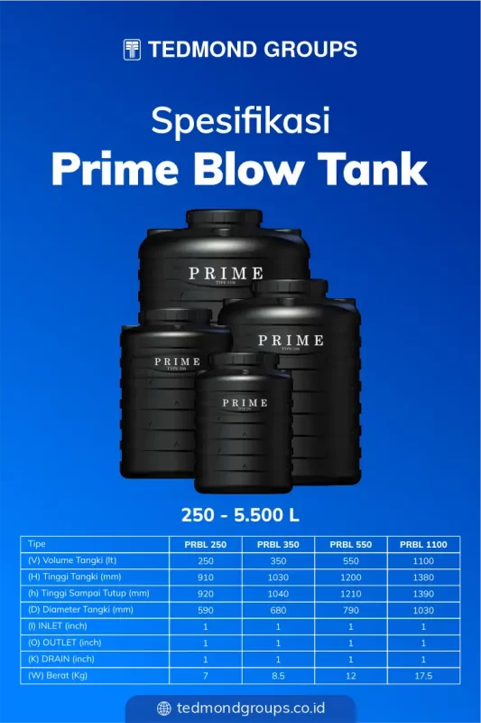 Spesifikasi prime blow tank 