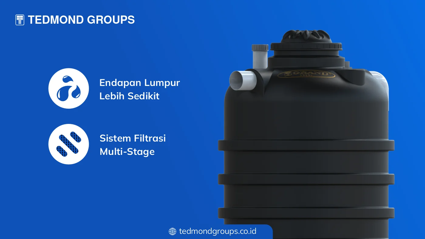 Kelebihan septic tank bio