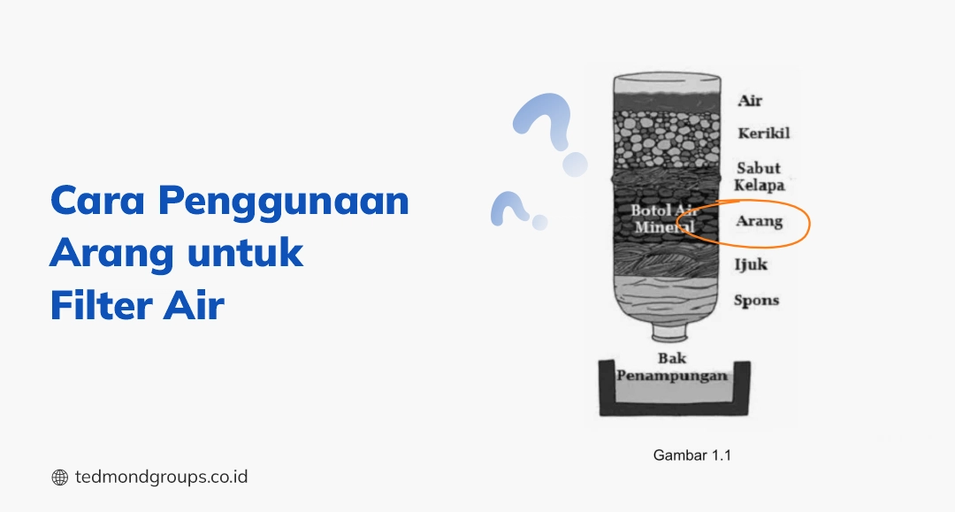 Cara penggunaan arang untuk filter air