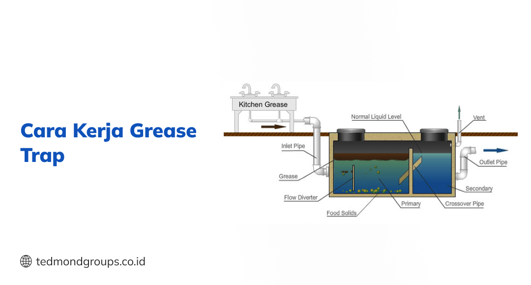 Cara kerja grease trap