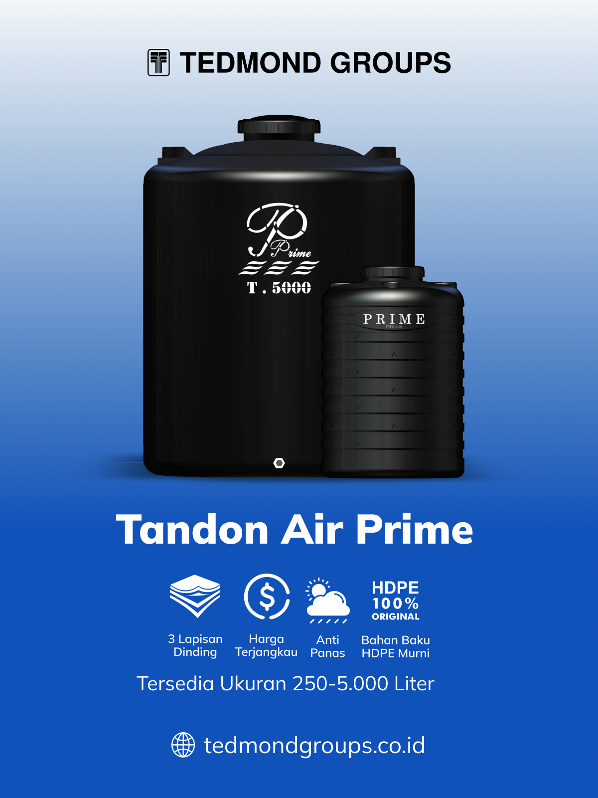 Berbagai Keunggulan Tandon Air Prime