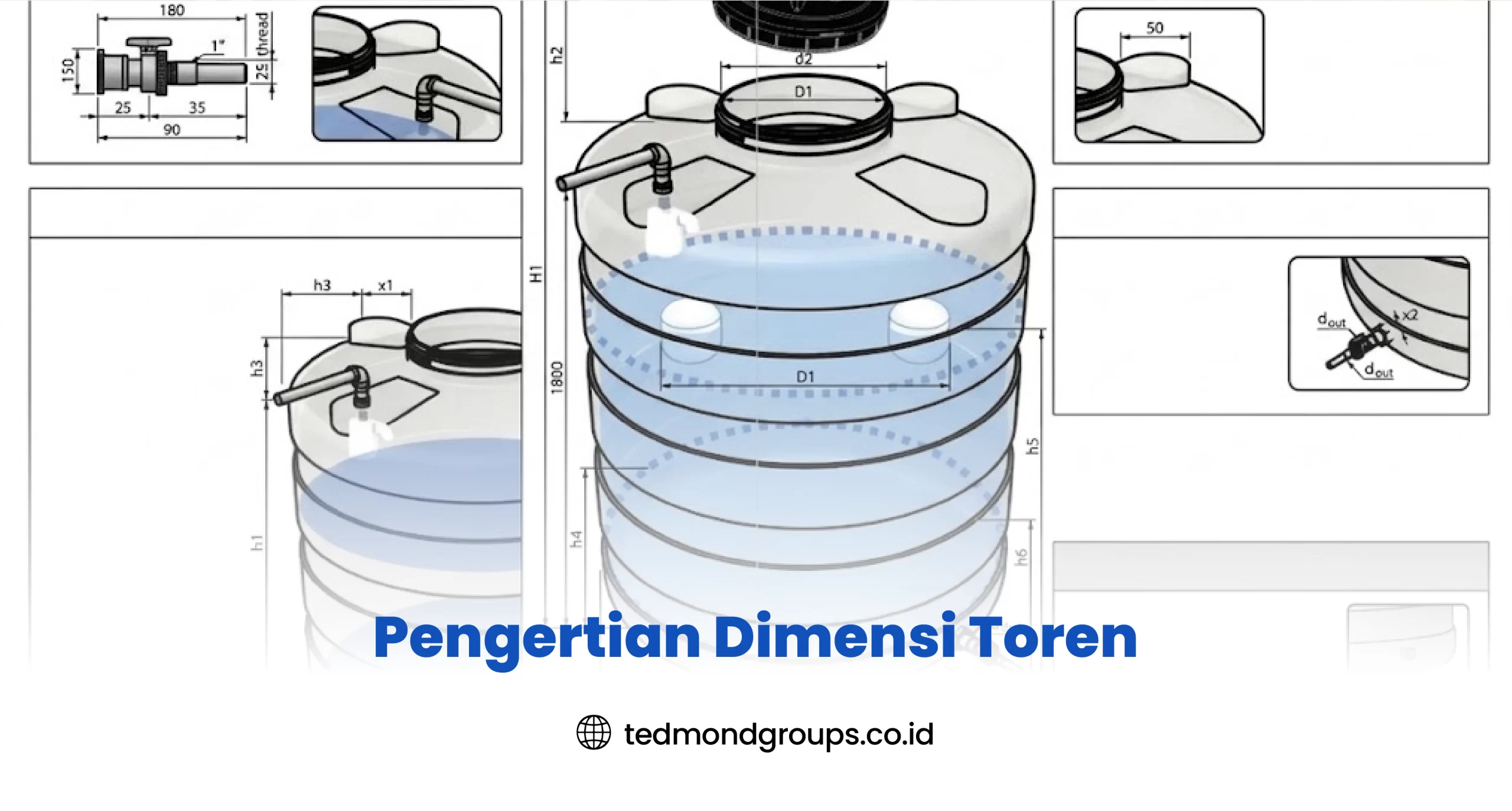 Pengertian Dimensi Toren
