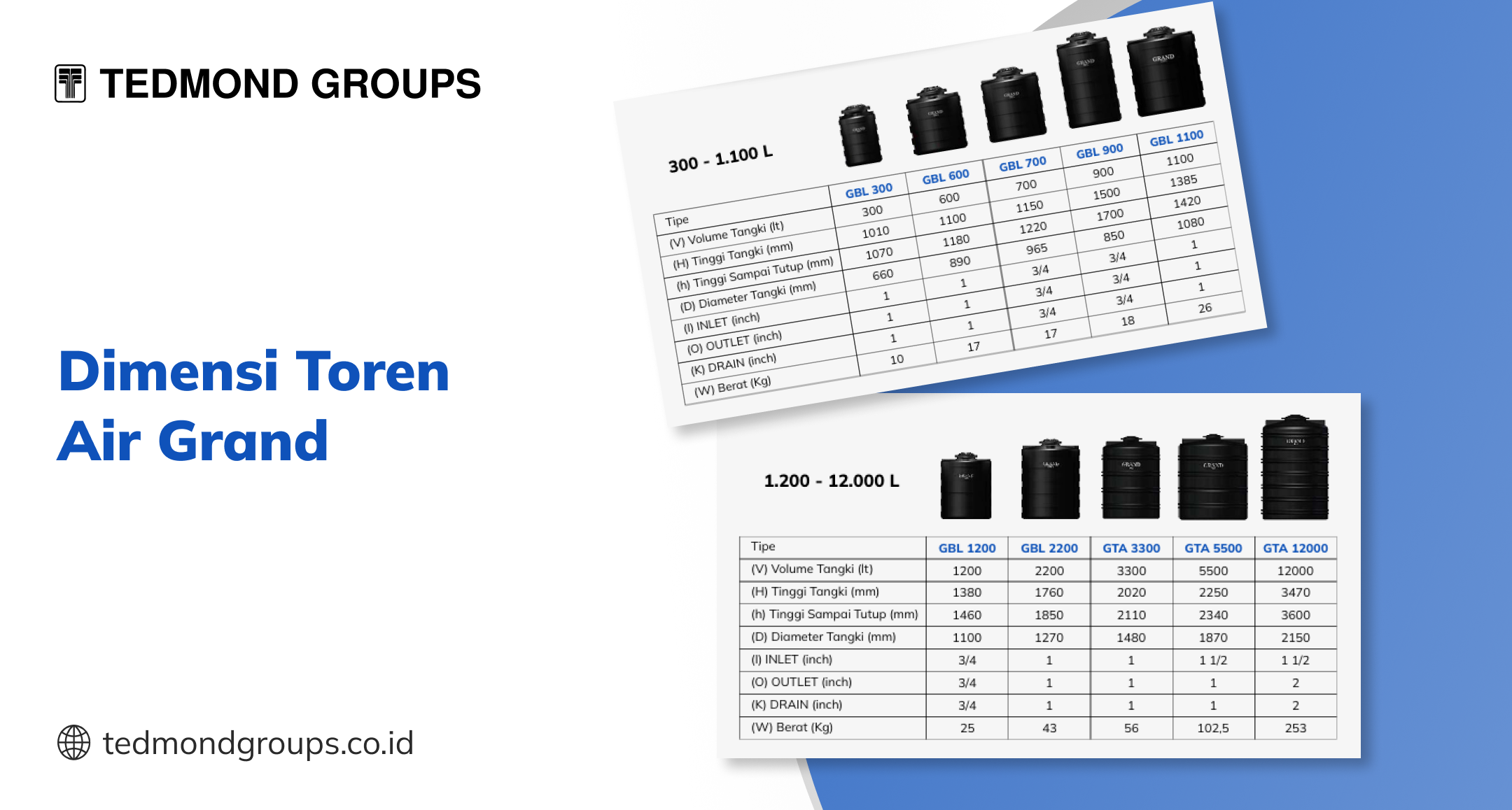 Dimensi Toren Air Grand