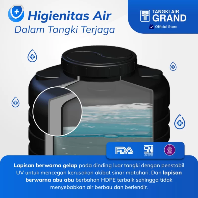 Tangki Toren Tandon Titan - higienitas air