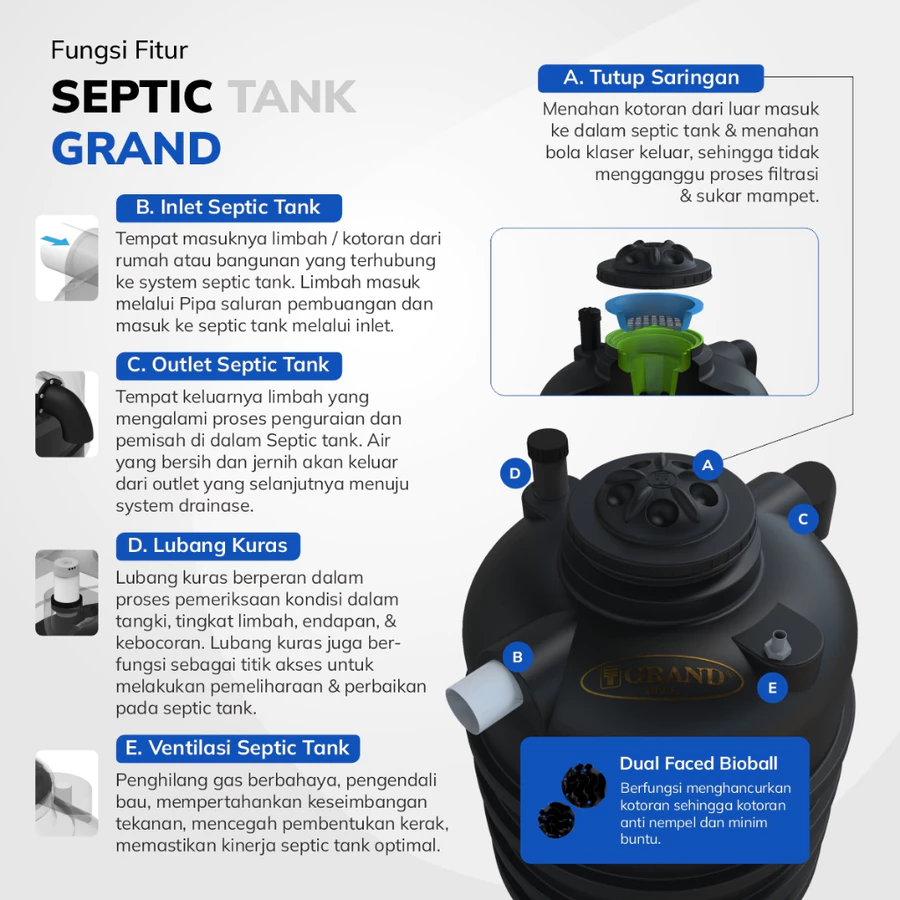 fitur-septic-tank
