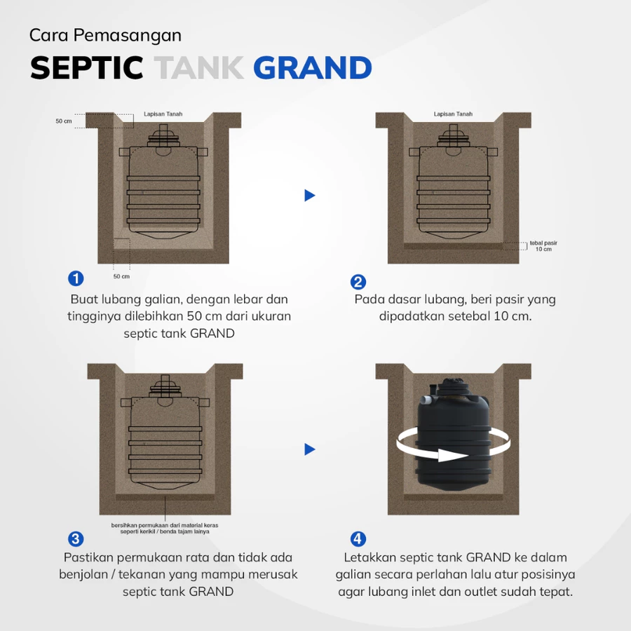 cara pemasangan septic tank grand - 1