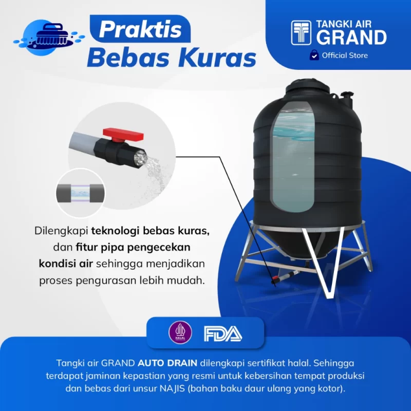 Praktis Bebas Kuras