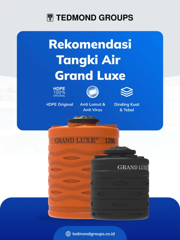 Rekomendasi Penyimpanan Air Koperasi Tani