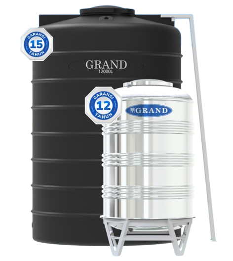 Grand hdpe stainless