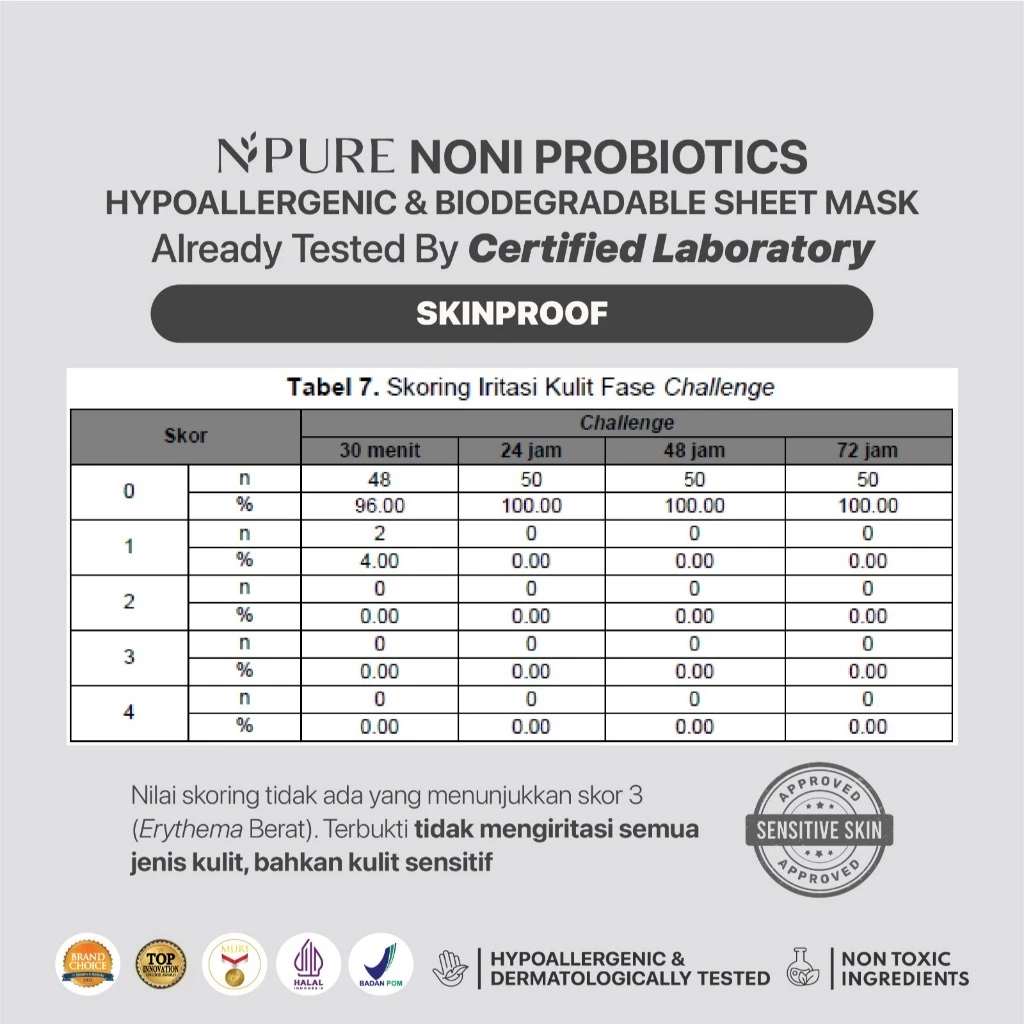 NPURE Noni Sheet Mask untuk Kulit Sensitif Kemerahan Ceramide 5