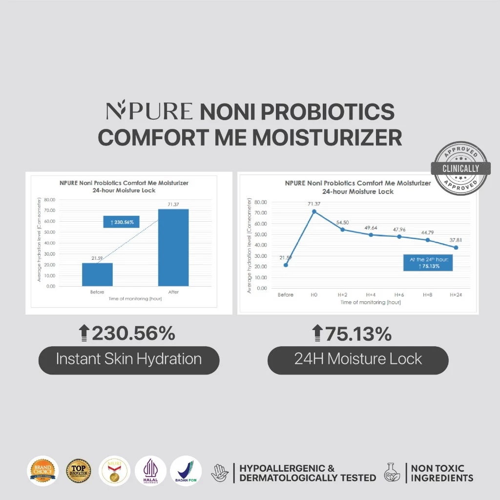 NPURE Noni Moisturizer untuk Kulit Sensitif Eksim Ceramide 6