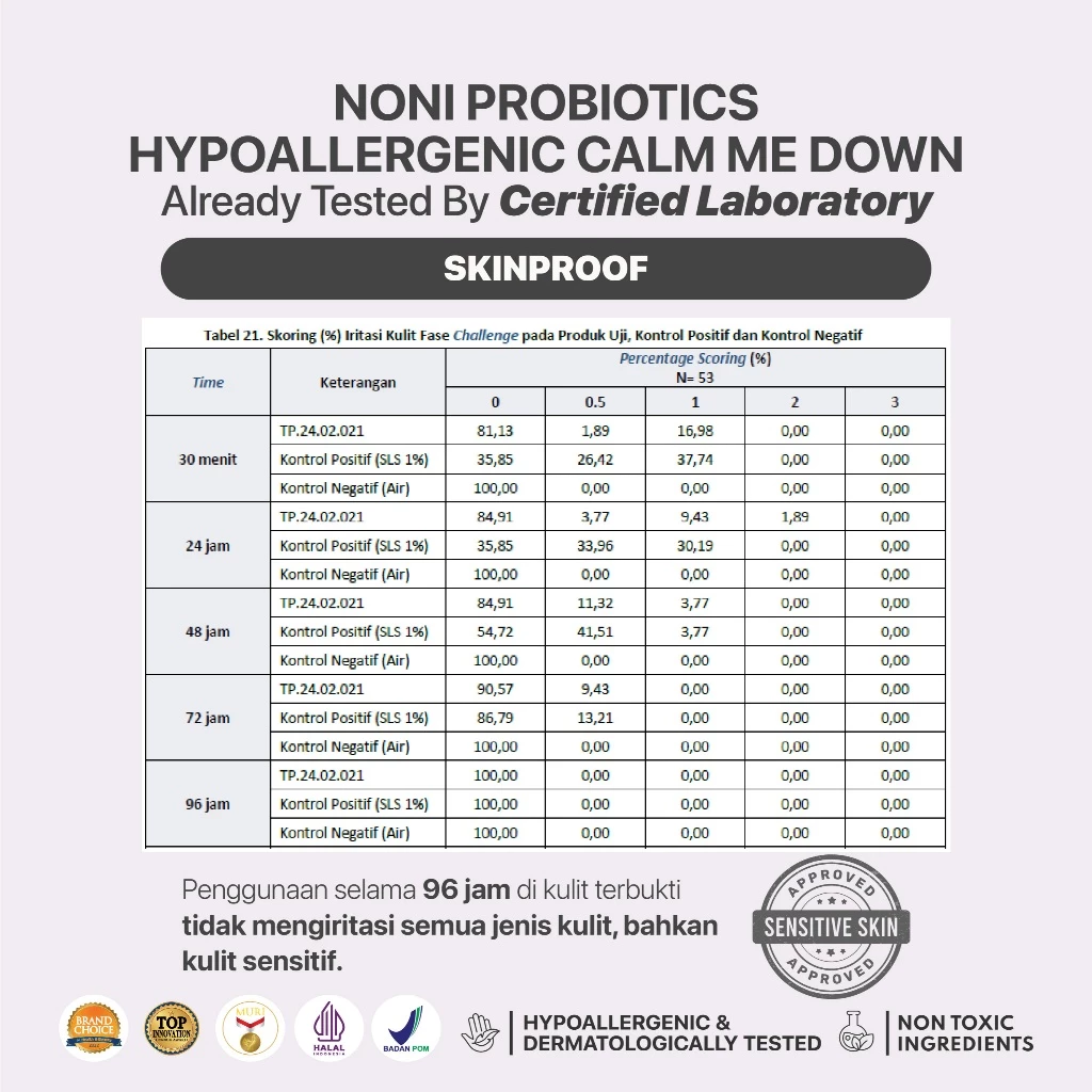 NPURE NONI Probiotics Hypoallergenic Calm Me Down Sensitive Face Serum 5
