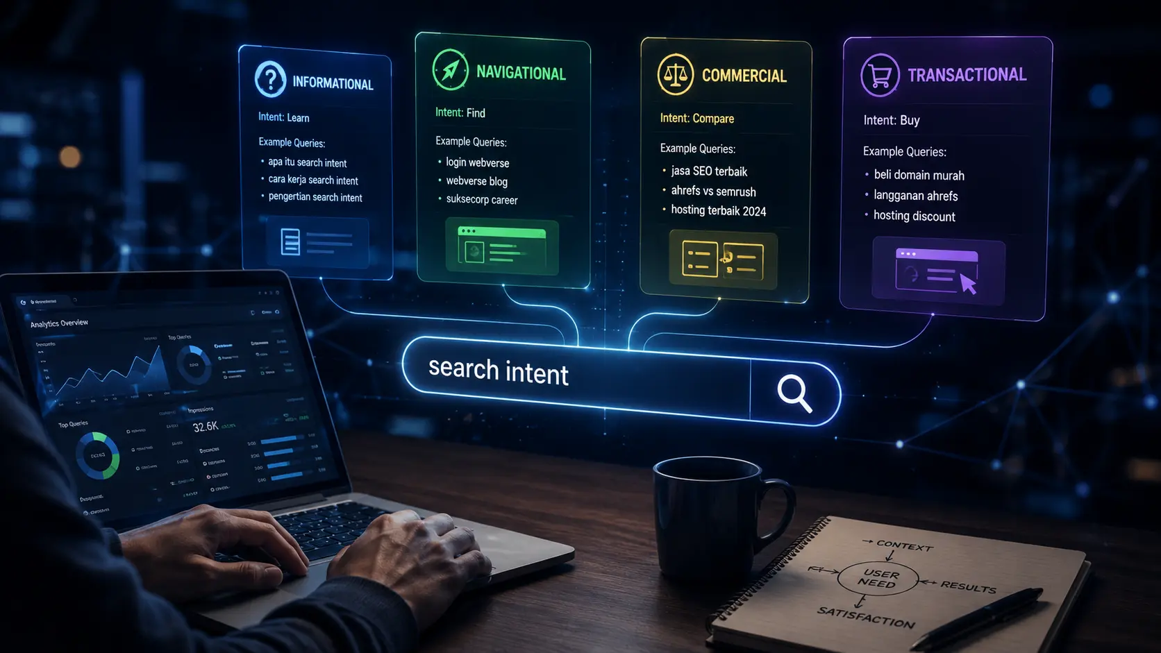 Neon Search Intent Workspace