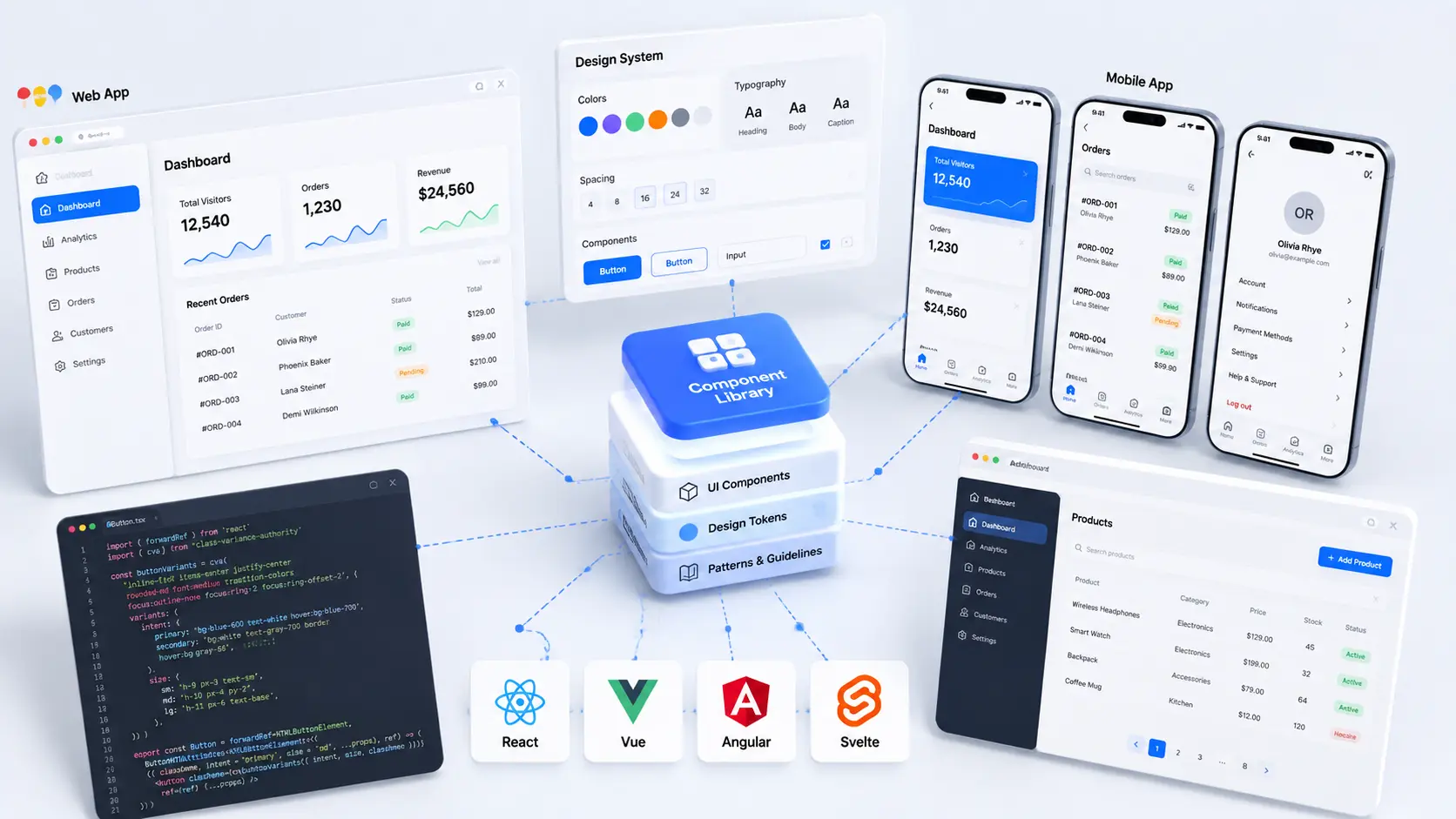 Design System Component Hub